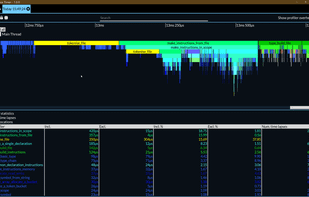 Delicious Timer screenshot 1