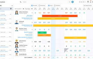Resource planning