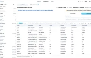 AI for natural-language to SQL generation