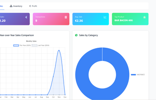 ShopLite POS screenshot 1