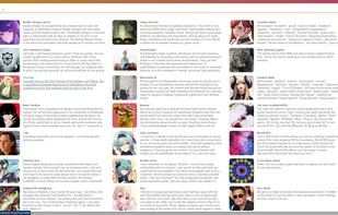 AI Characters To Chat with