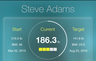 Monitor Your Weight screenshot 1