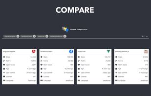 GitHub Compare screenshot 2