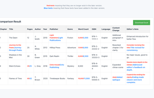 Compare 2 Excel spreadsheets