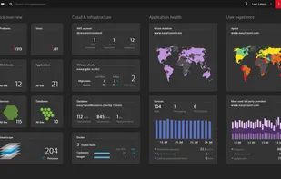 Dynatrace Dashboard