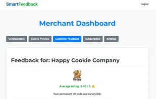 business private dashboard exemple
