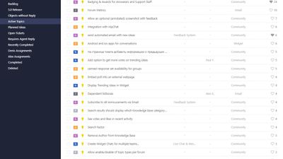 Idea Management List view