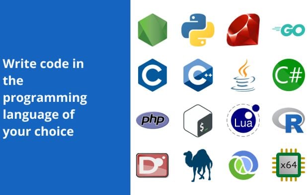 myCompiler: Simple and easy to use IDE where you can edit, compile and ...