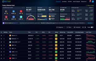 Market Dashboard
