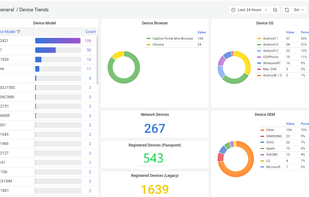 Next Generation Hotspot screenshot 1