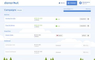 Detailed summary of each individual campaign on the campaign listing page.