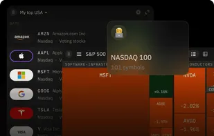 Tailor your watchlist with different types of views: choose from simple list, customizable table, or heatmap.