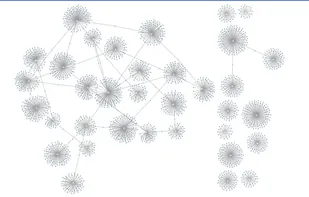 Handles large graphs.