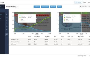 Vidalytics Compare View