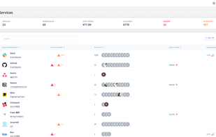 Services page- Services page give you a glance at all the SaaS apps you have integrated with details of no. of users using each SaaS app, and notifications to take action.