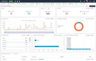 UTMStack screenshot 2