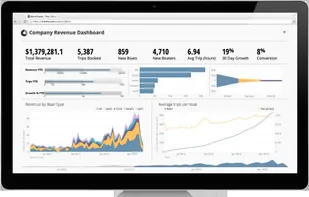 Chartio screenshot 1