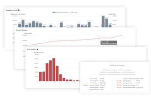 AmzChart screenshot 1