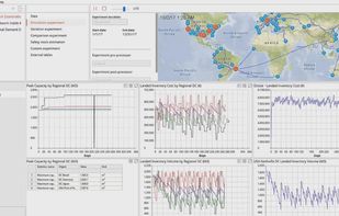 Enhancing supply chain analytics
