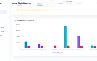 Biz Func screenshot 3