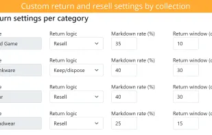 Set custom return and resell settings.
