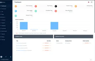 Platform Dashboard