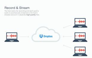 Zencastr screenshot 2