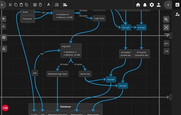 12 Great draw.io Alternatives: Top Diagram Editors in 2024 | AlternativeTo