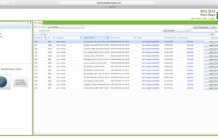 ALTO Drill screenshot 1