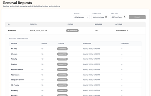 Opt-out request overview