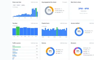 LinkLens screenshot 2