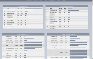 Mind The Time screenshot 1