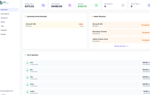 SubTracker for agencies screenshot 1