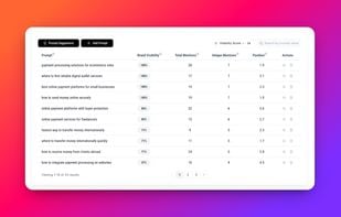 MentionDesk screenshot 2