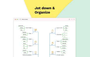 Escape – Mind Map & Outline screenshot 1