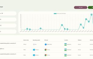 statistics page