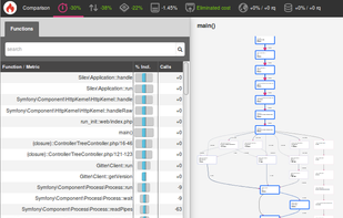 Blackfire.io screenshot 3