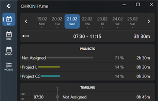 Day View (Time at PC assigned to Projects)