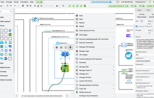Control your AWS EC2/Azure VM/GCP Compute/___ directly from the diagram