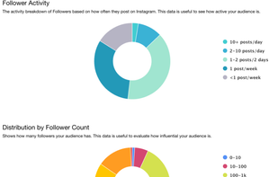 Authentic Audience screenshot 1