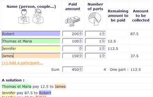 example with 4 participants