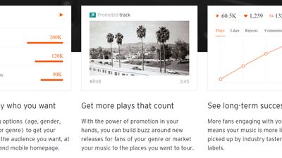 Promote on SoundCloud is a new music promotion tool for members of SoundCloud Premier.