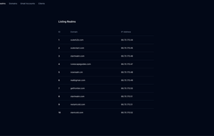 Cold Frontiers screenshot 2