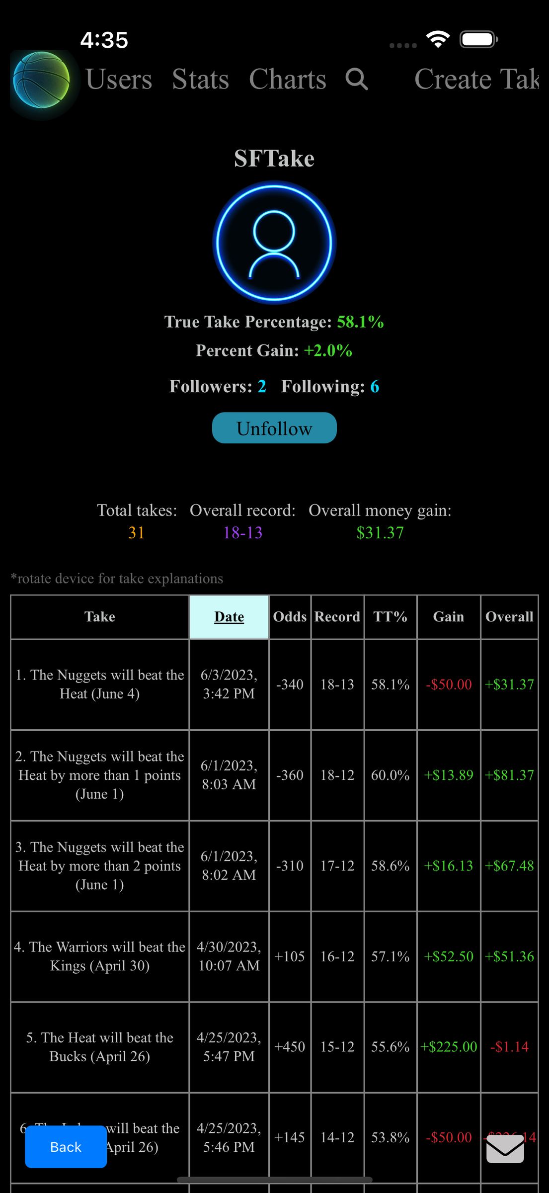 Take Tracker Alternatives and Similar Apps & Services AlternativeTo
