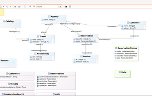 UML Designer screenshot 1