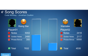 UltraStar Play screenshot 1