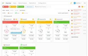 Dashboard - get summary in one place