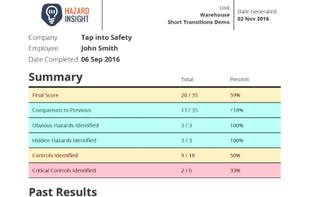 Tap into Safety screenshot 1