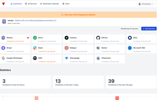 Monitoring Dashboard 