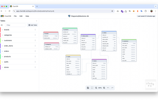 ChartDB screenshot 1